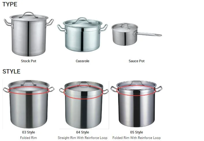 Heavybao Commercial Kitchen Stainless Steel Soup Cooking Pot